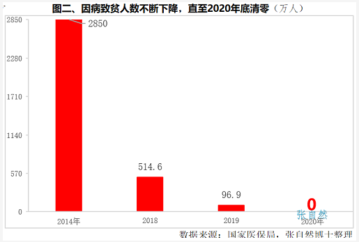 1637559606119133.png image.png