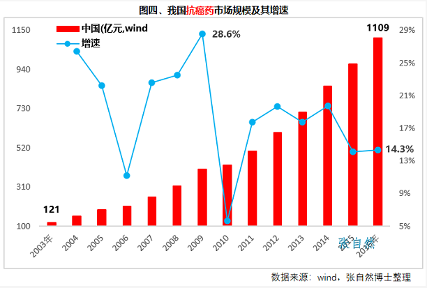 1637560714183229.png image.png